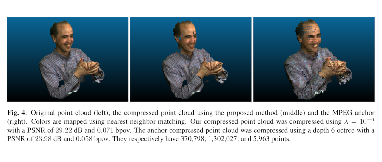 Github mauriceqch pcc geo cnn learning convolutional transforms for