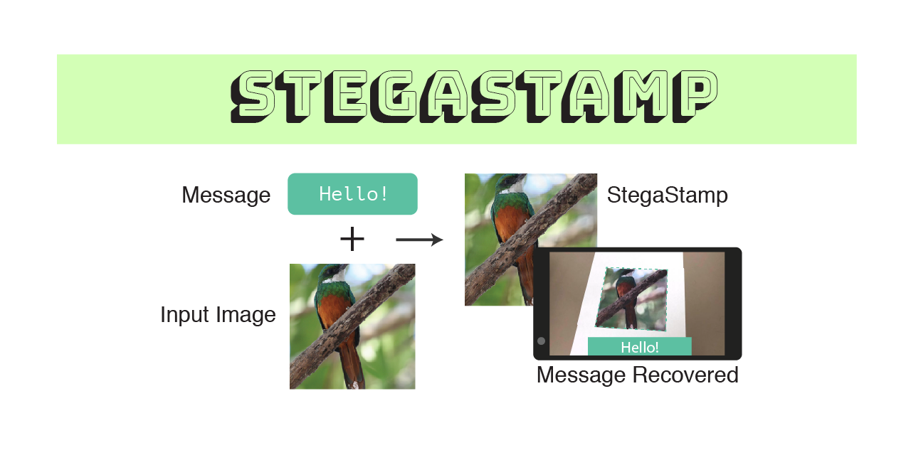 Stegastamp