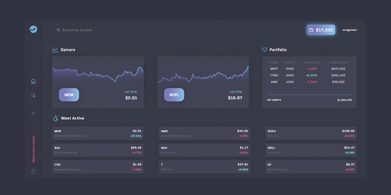 GitHub - SongoMen/Trader24: React application for trading market stocks ...
