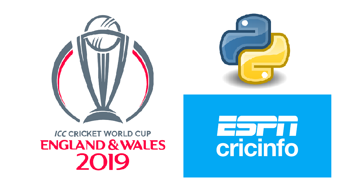 2019-ICC-Cricket-World-Cup-AI-Predictions