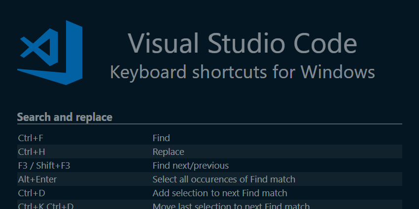 Visual Studio Code Keybord Shortcuts