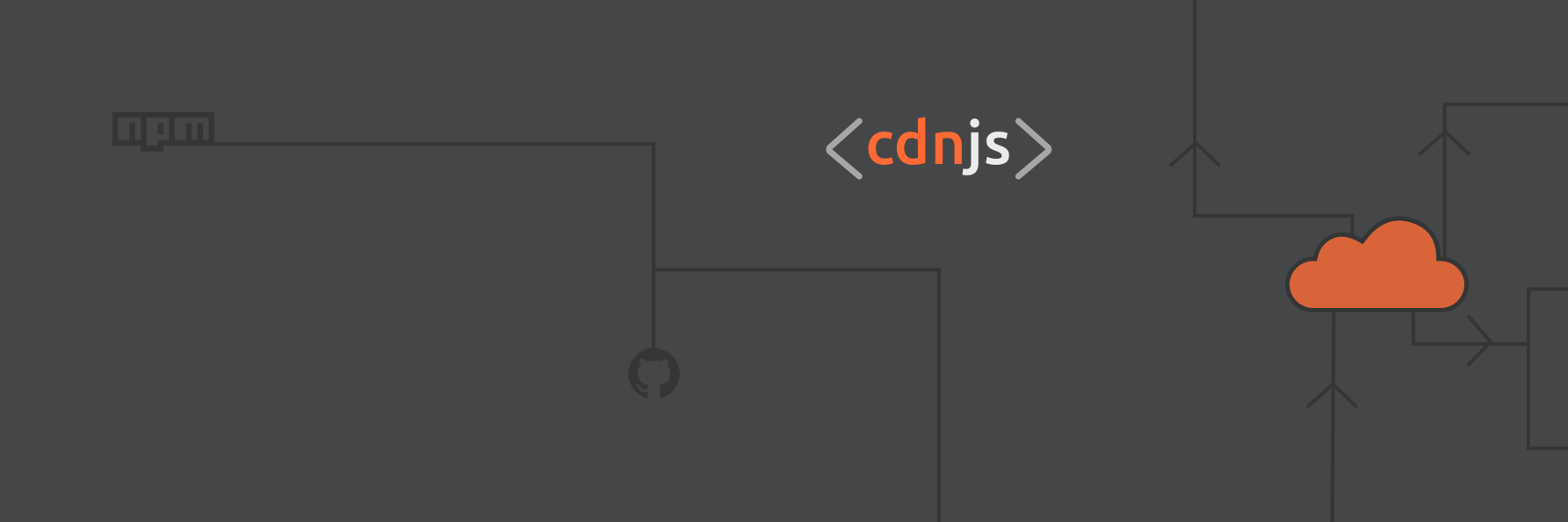 Cdnjs font awesome. Cdn js. GITHUB обои на рабочий стол. Cdnjs normalize. Cdnjs link.