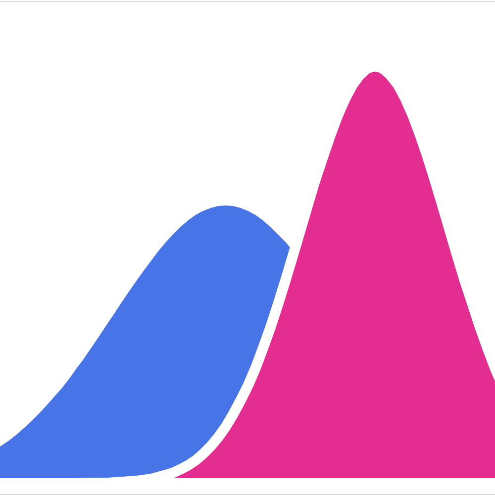 GitHub - nrhodes1451/bayesmmm: Market mix modelling with rstan