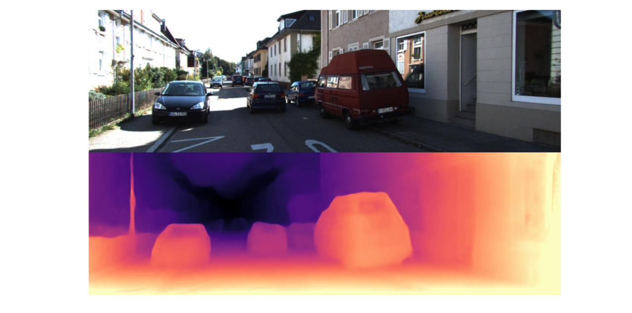 Github Nianticlabs Monodepth2 Iccv 2019 Monocular Depth Estimation From A Single Image