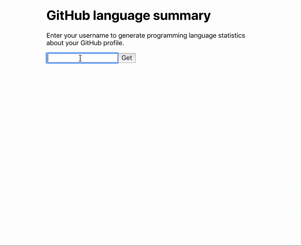 GitHub - jperals/github-user-language-summary: Visualizes a summary of ...