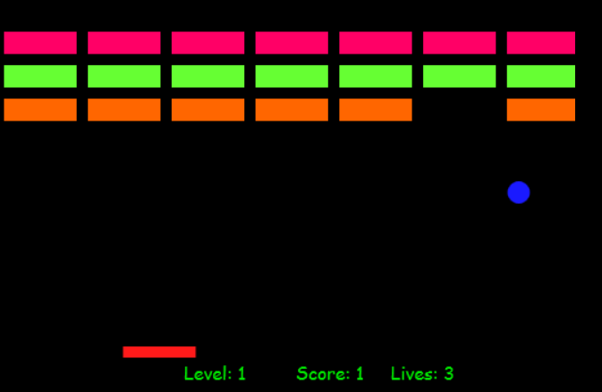 blade-ball · GitHub Topics · GitHub