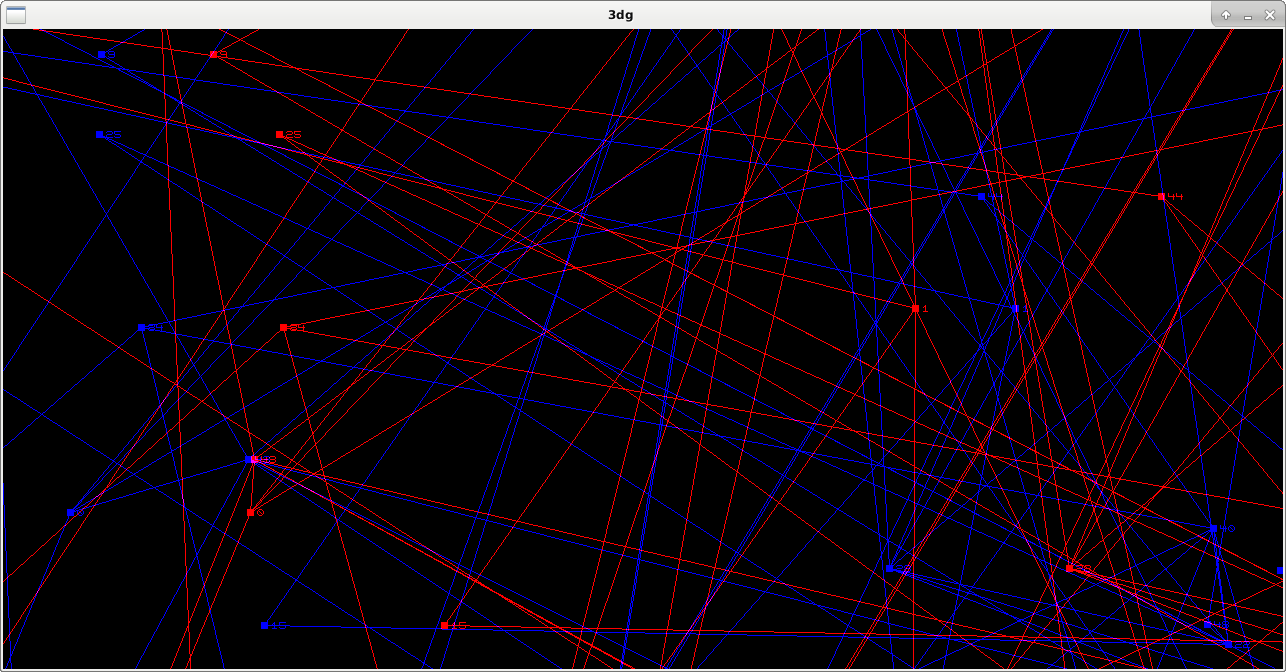 GitHub - rand3289/3dg: Tiny 3D graph visualization program. Get your ...