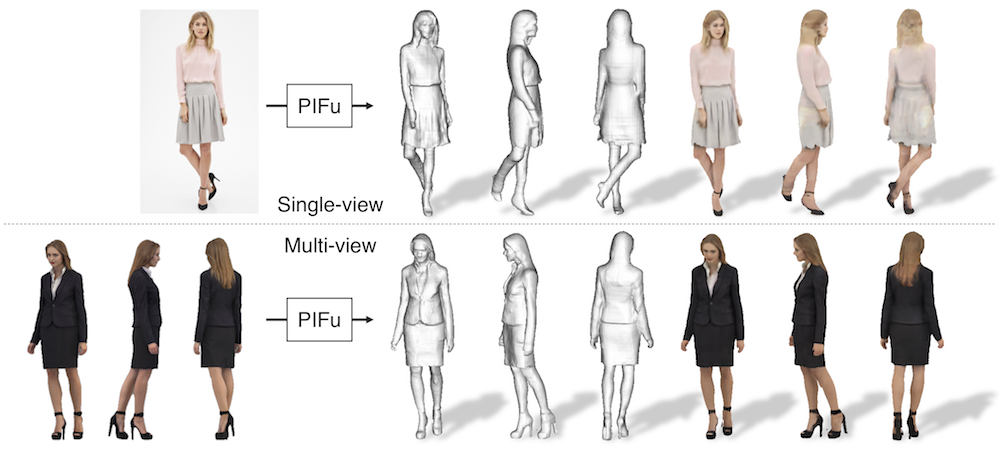 Deep Virtual Try On cloths powered by PyTorch