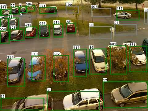 Automated Parking Guidance System