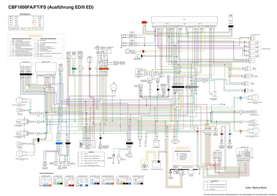 schaltplan · GitHub Topics · GitHub