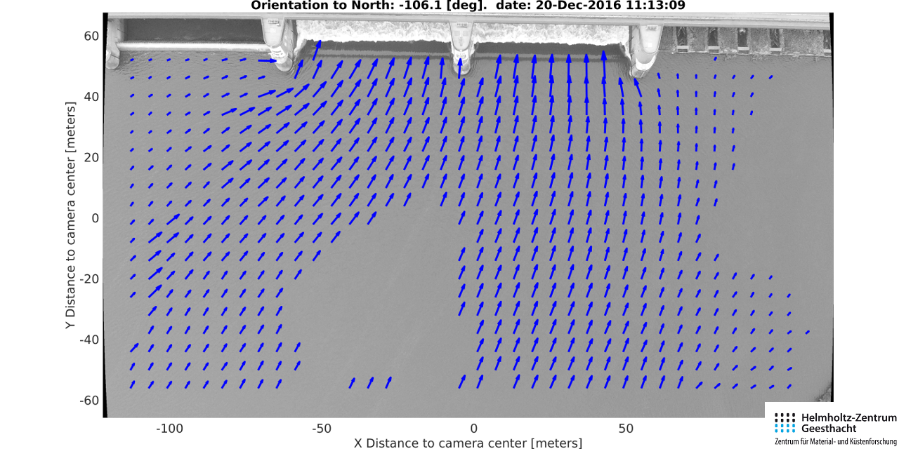GitHub - RubenCarrascoAlvarez/CopterCurrents: Dispersion relation based ...