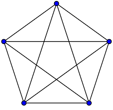 GitHub - PatrickRudgeri/Graph_cpp: C++ graph theory algorithms