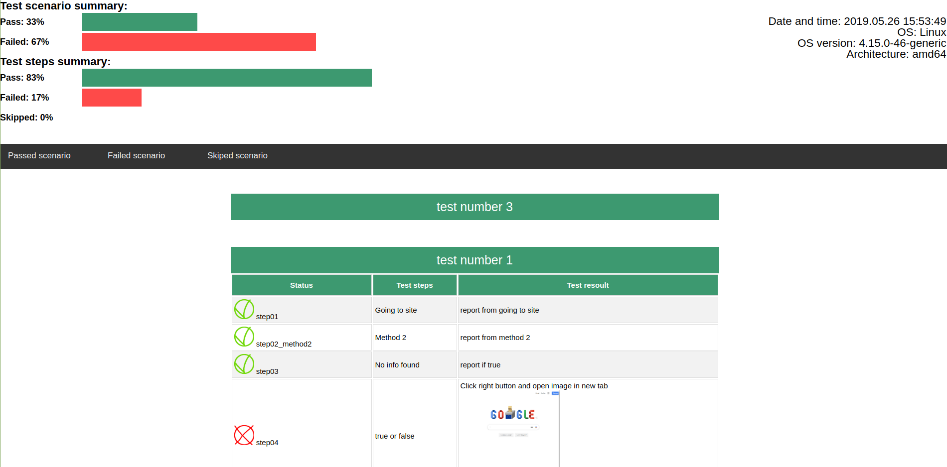 GitHub - bnaj/TestReportTemplate: This is java Project Inside Html Report Template Download