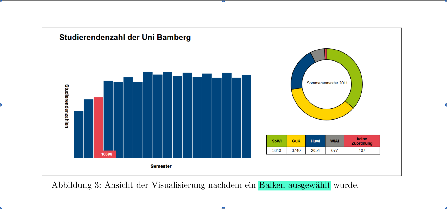 GitHub - jessieserrao/Studierendenzahlen