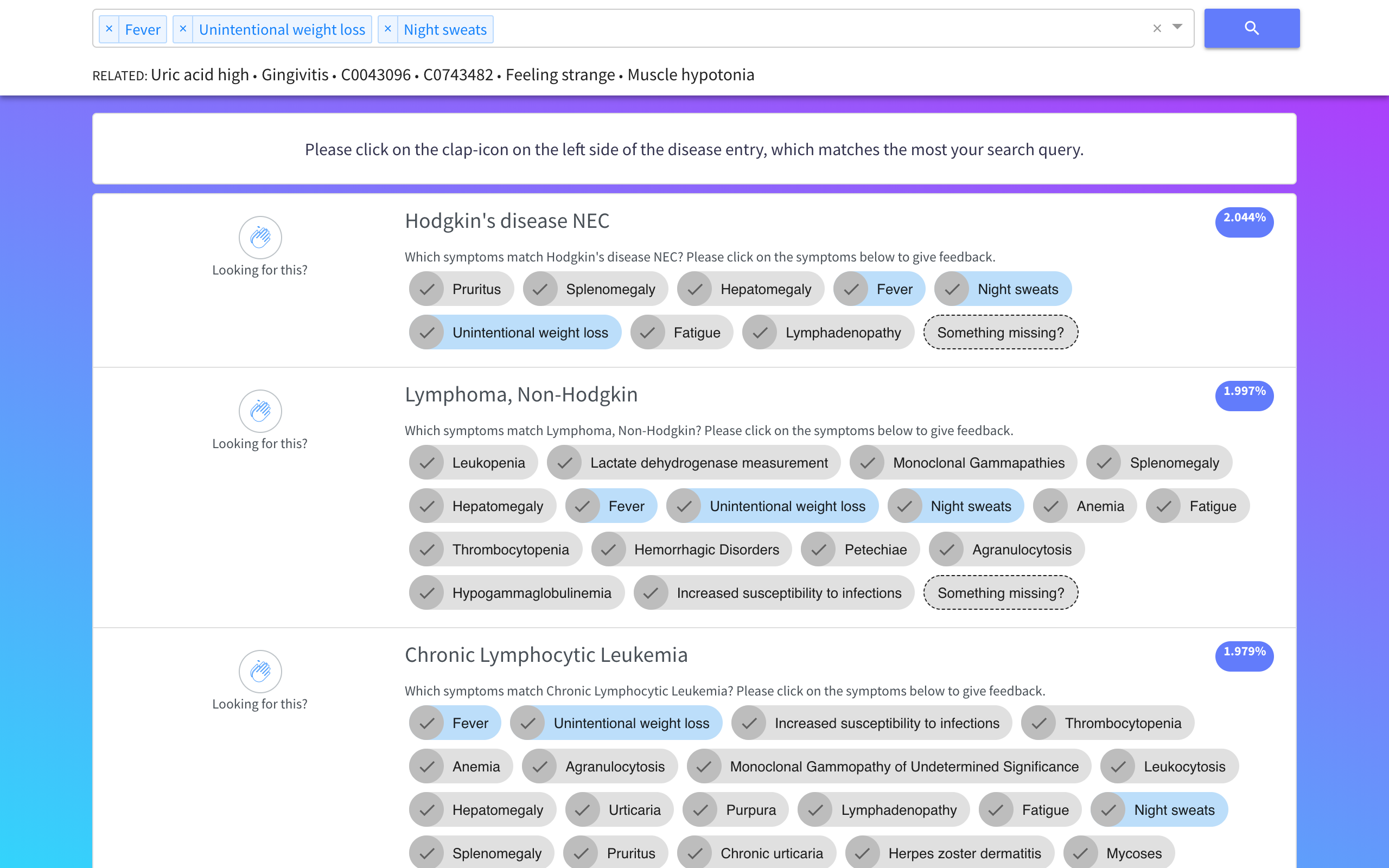 Heart disease prediction python hot sale github