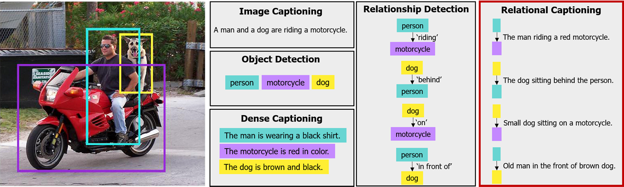 Responsive image