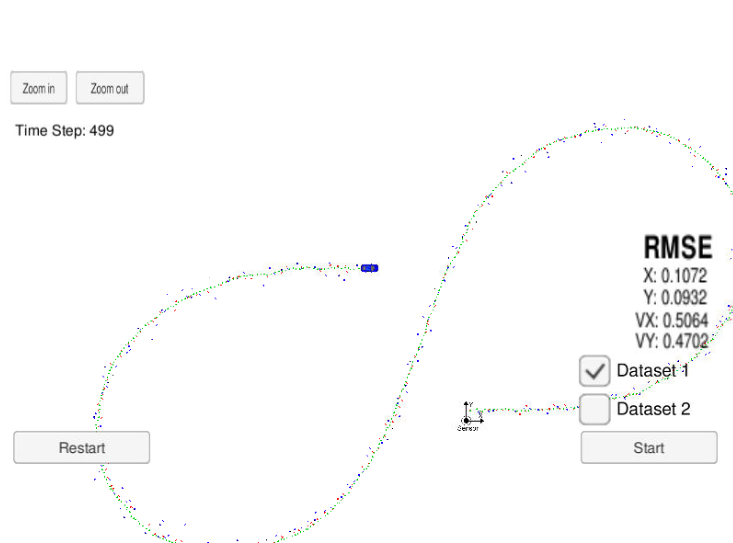 GitHub yilun917/Extended_Kalman_Filters This project uses data from