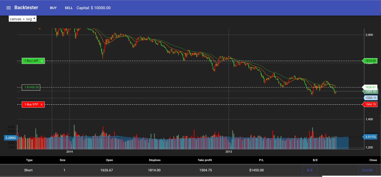 trading-simulator