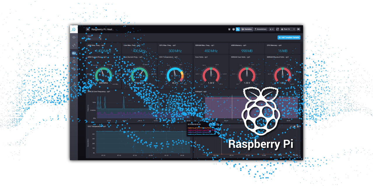 robcowart/raspberry_pi_stats