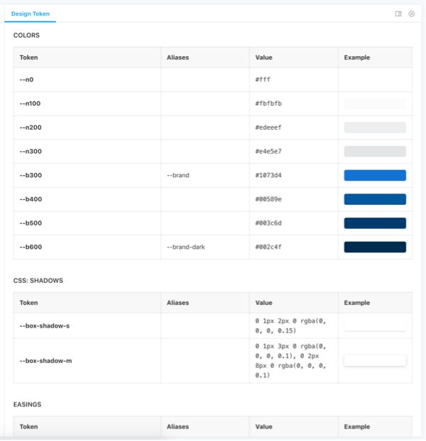 UX-and-I/storybook-design-token