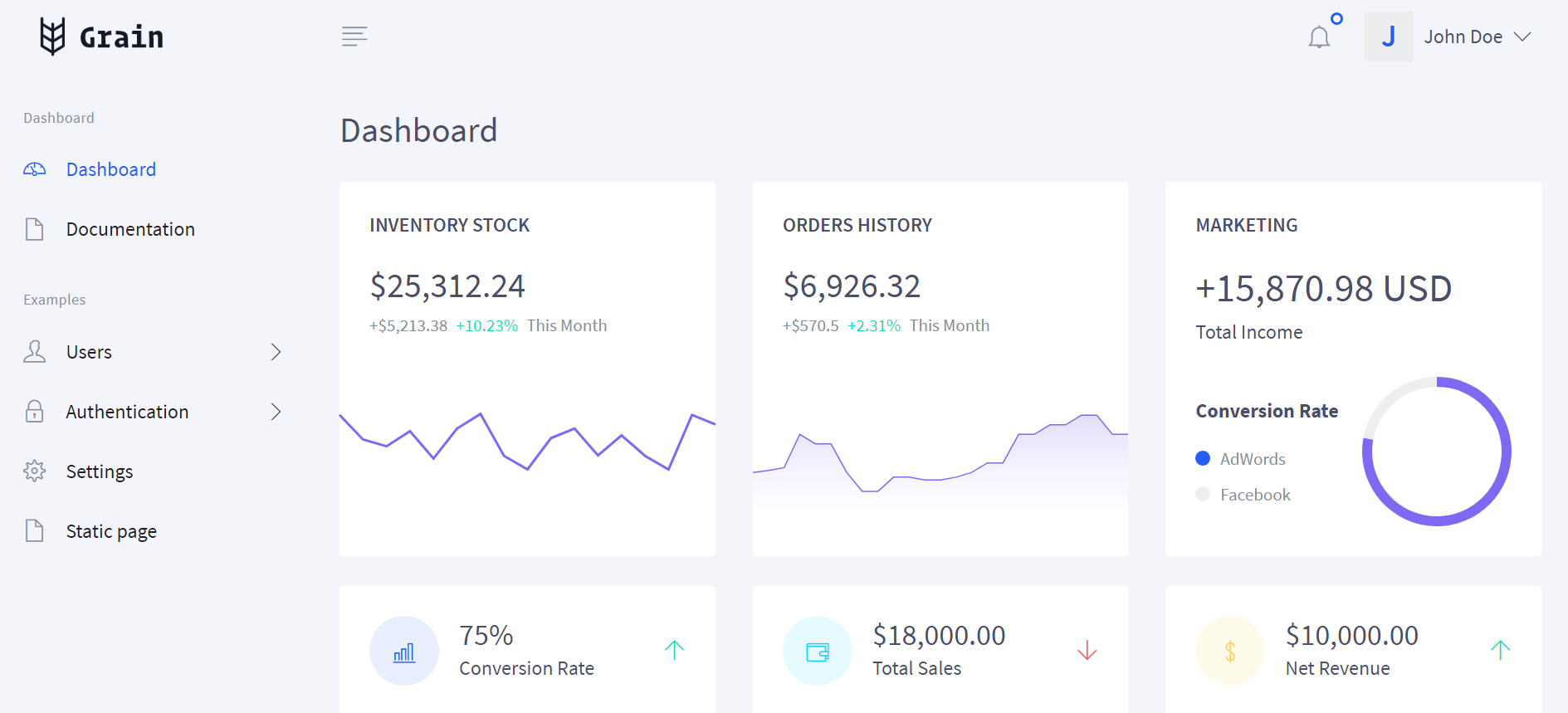 Graindashboard