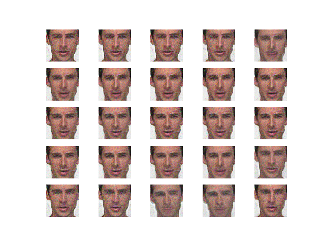 GitHub - RiteshC05/Face-Motion-Transfer-using-Generative-Adversarial ...