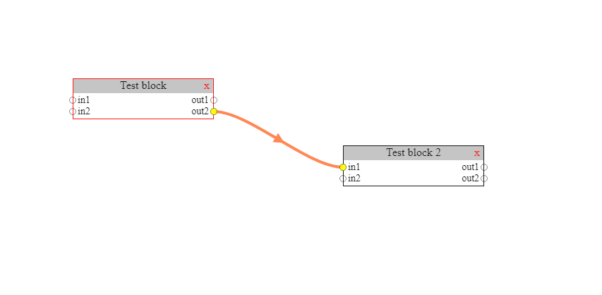 vue-dataflow编辑器