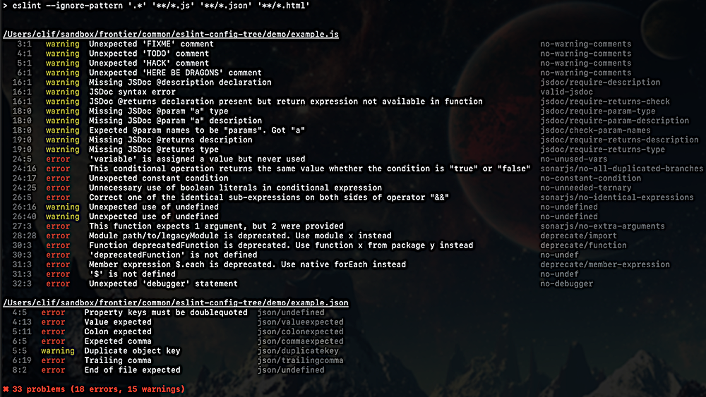 eslint-config-tree