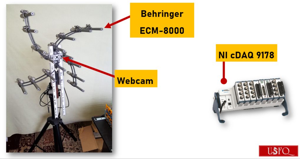 acoustic-cam-usfq