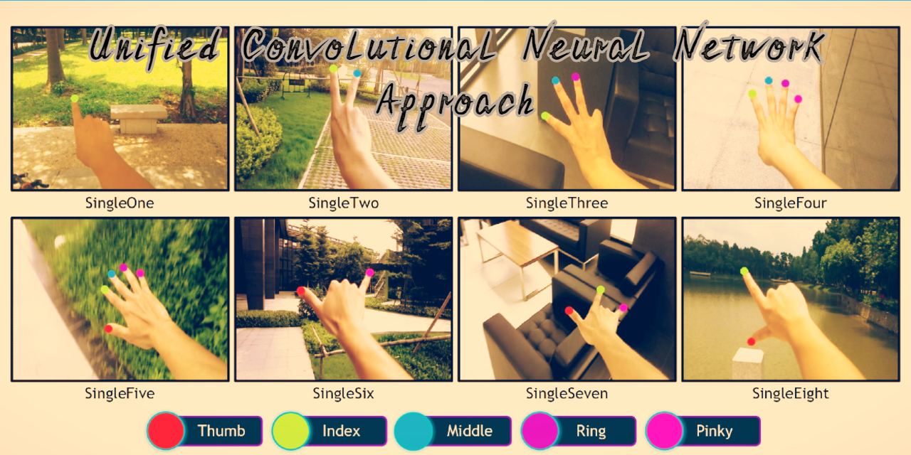 Unified-Gesture-and-Fingertip-Detection