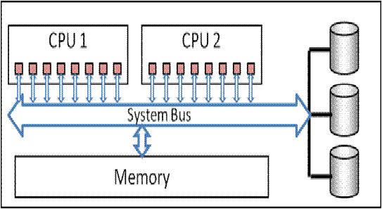 GitHub - GeeKandaa/Mathematical-Programming: Examples of mathematical ...