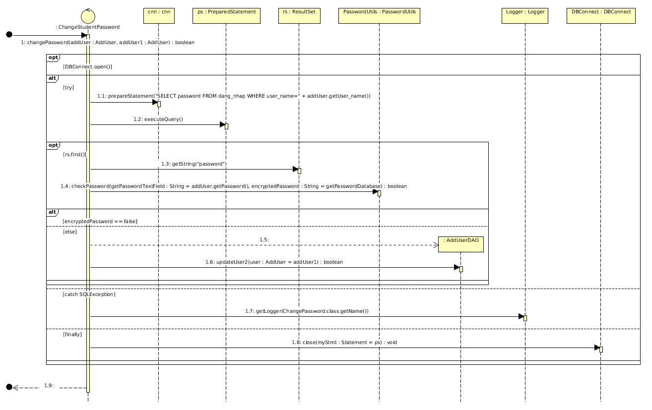 GitHub - qndev/software-design-and-construction: Software Design and ...