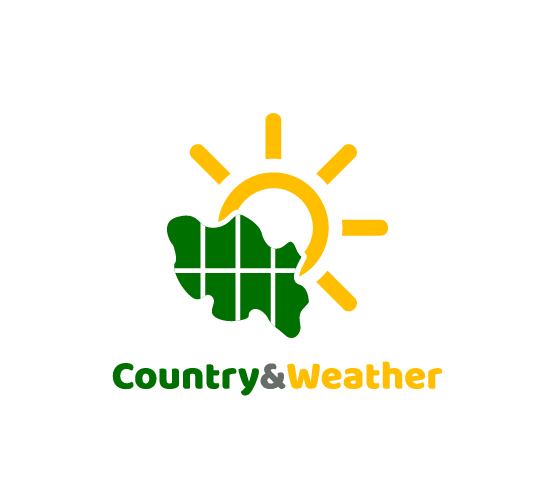 countryandweather