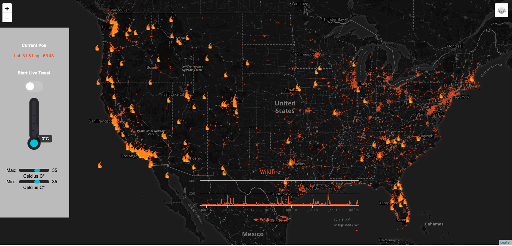 Github Yicong Huang Wildfires Wildfire Detection And Prediction