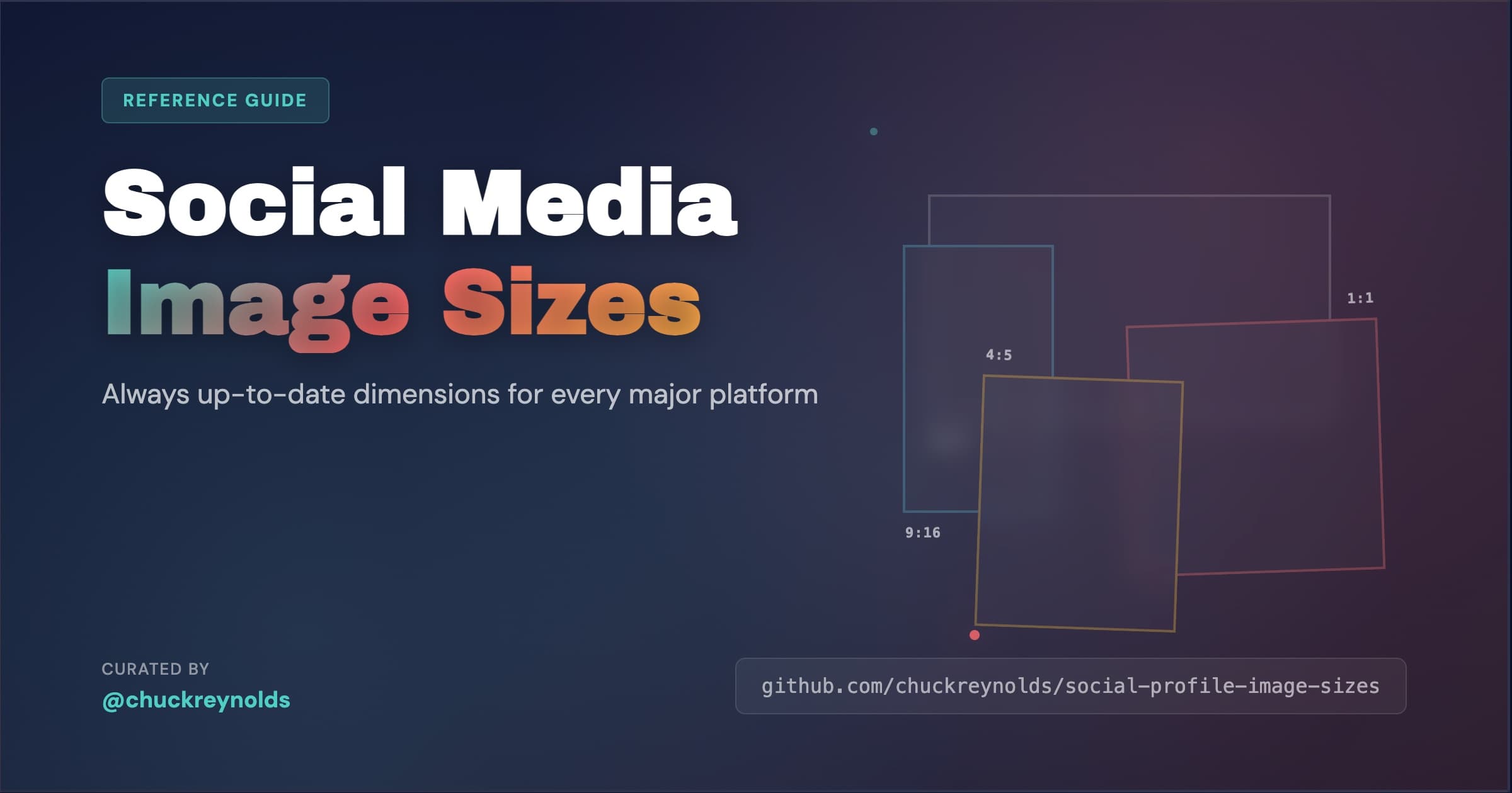social-profile-image-sizes