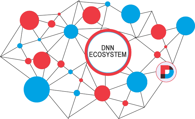 Dnn.CommunityMetrics