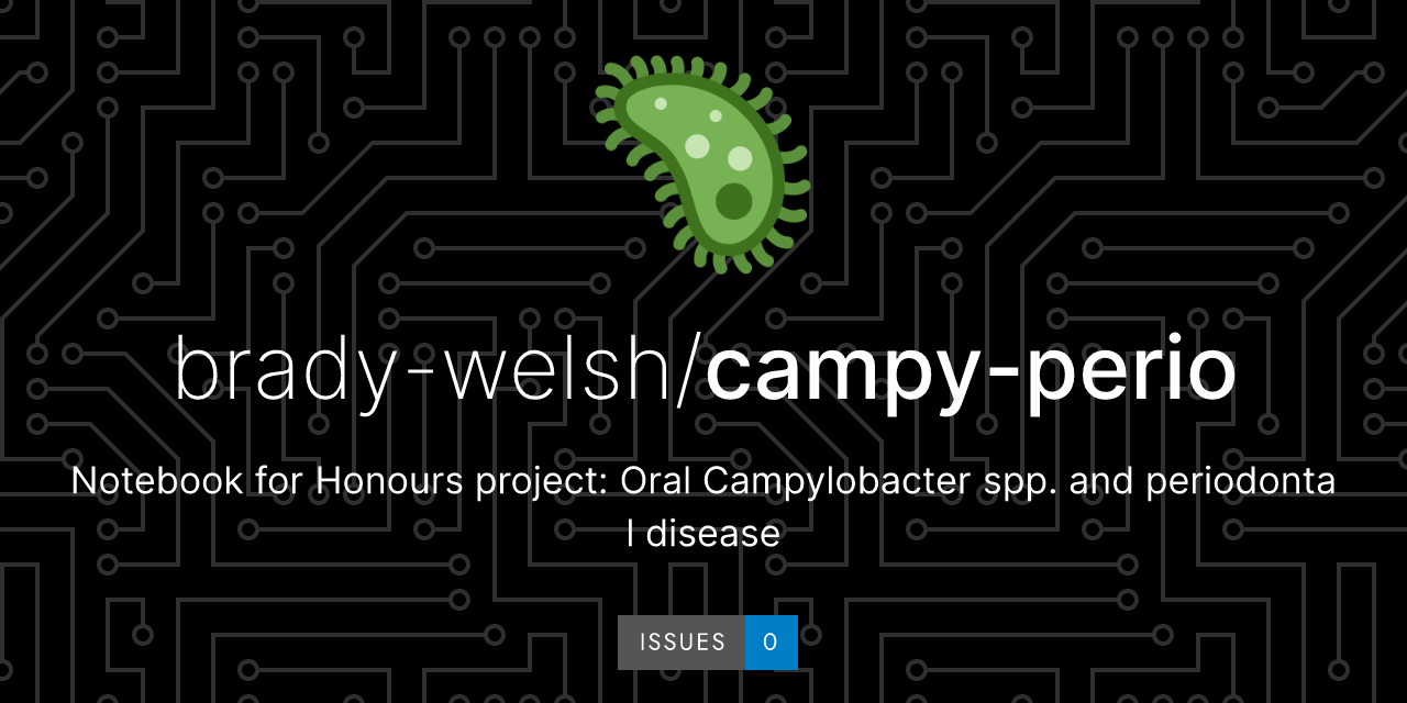 2019_CampyPerio_Hons