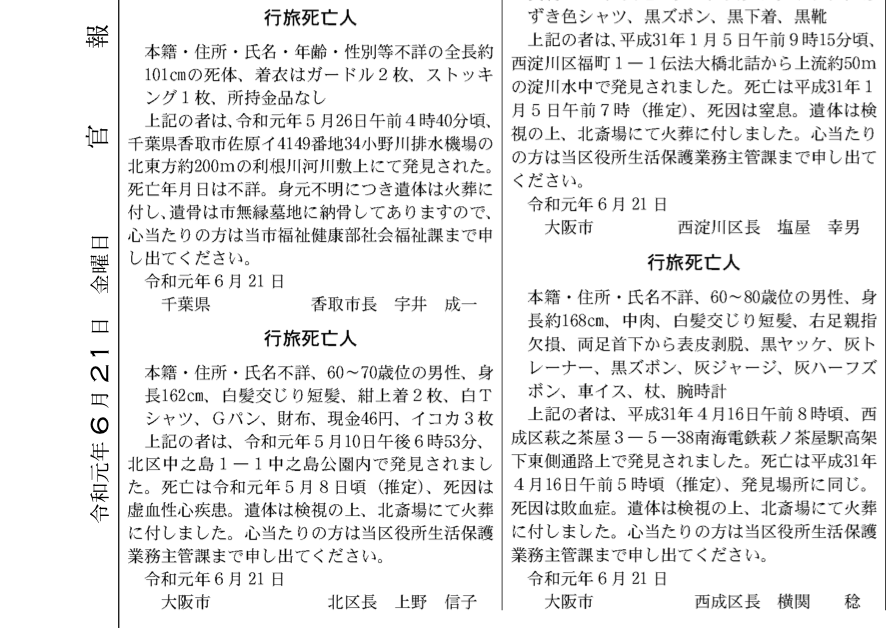 活動歴および当時の関連ビジュアル記録