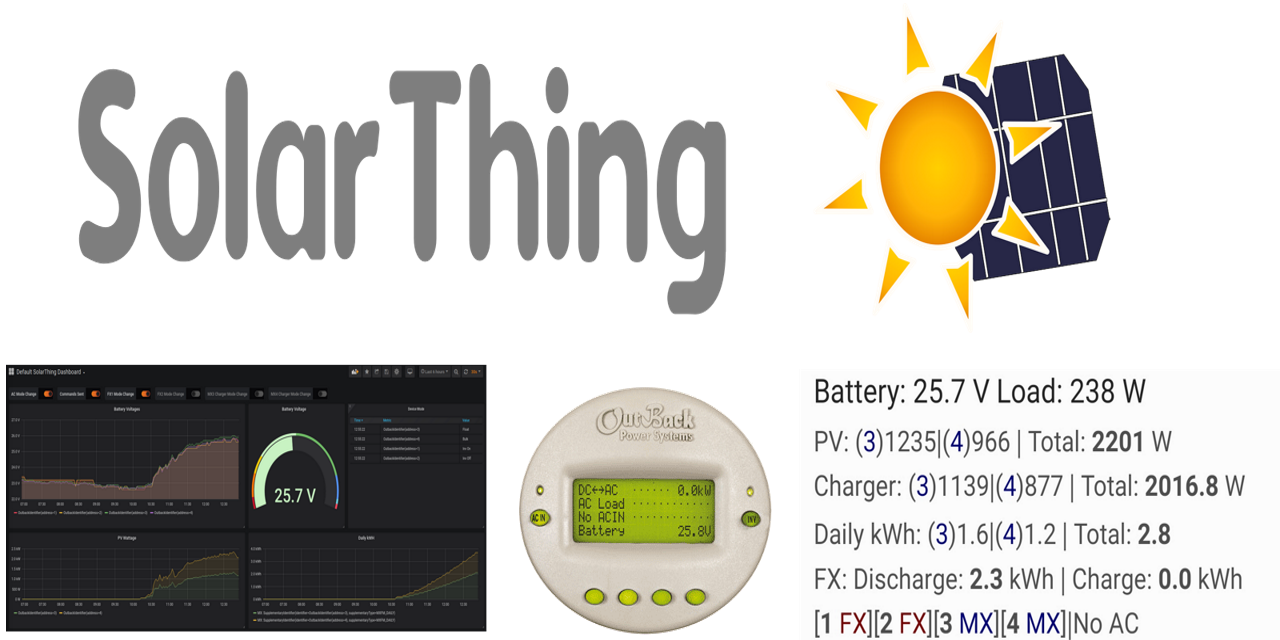 Snow and Solar Panels · Issue #1 · age-series/ElectricalAge2 · GitHub