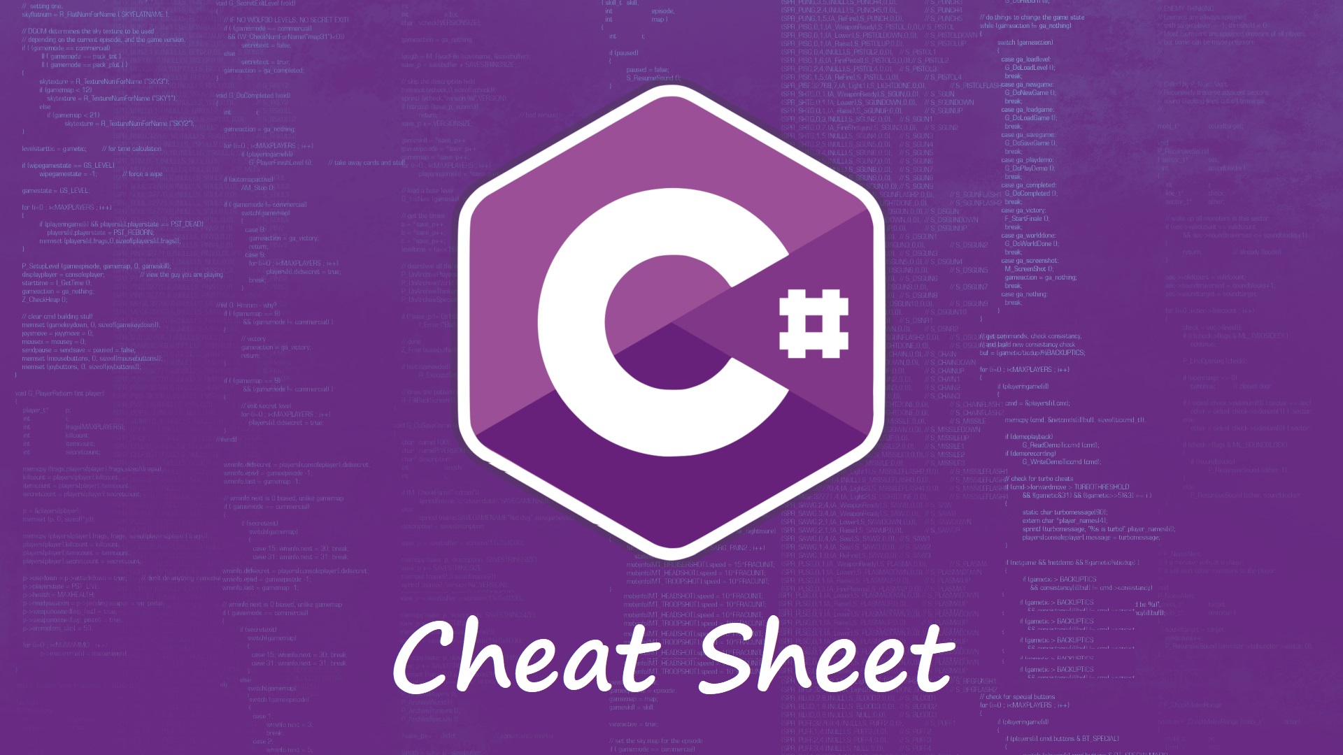 What is a Delegate in C#? Image