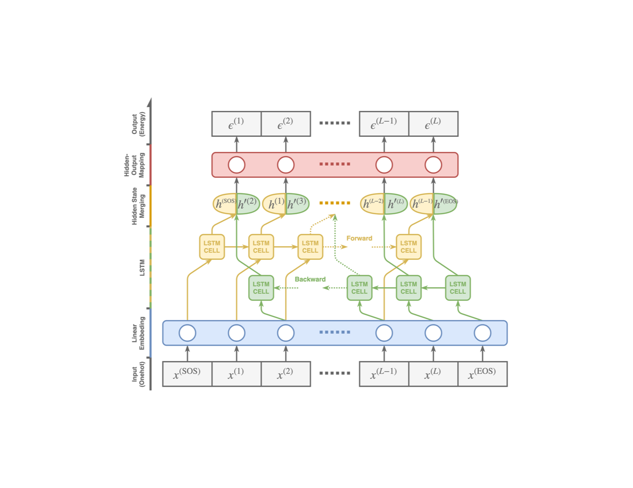 peds2019/tutorial.ipynb at master · vkola-lab/peds2019 · GitHub