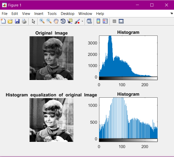 histogram-equalization