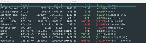 Yahoo Finance Api Github Topics Github