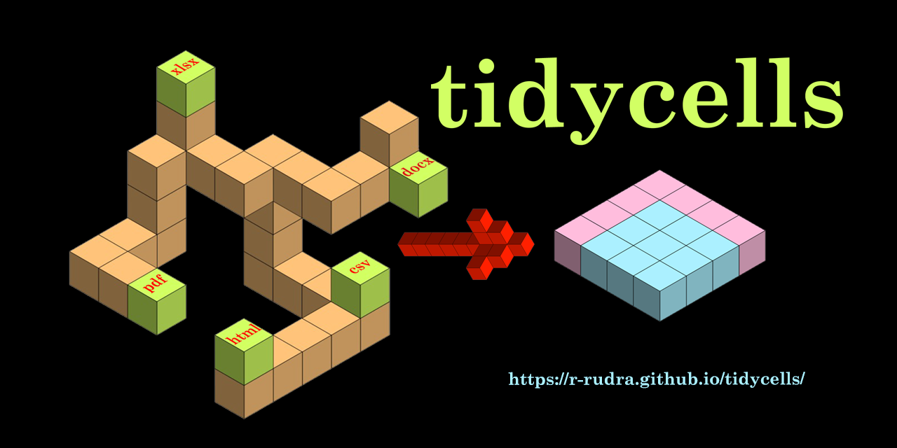 r-rudra/tidycells