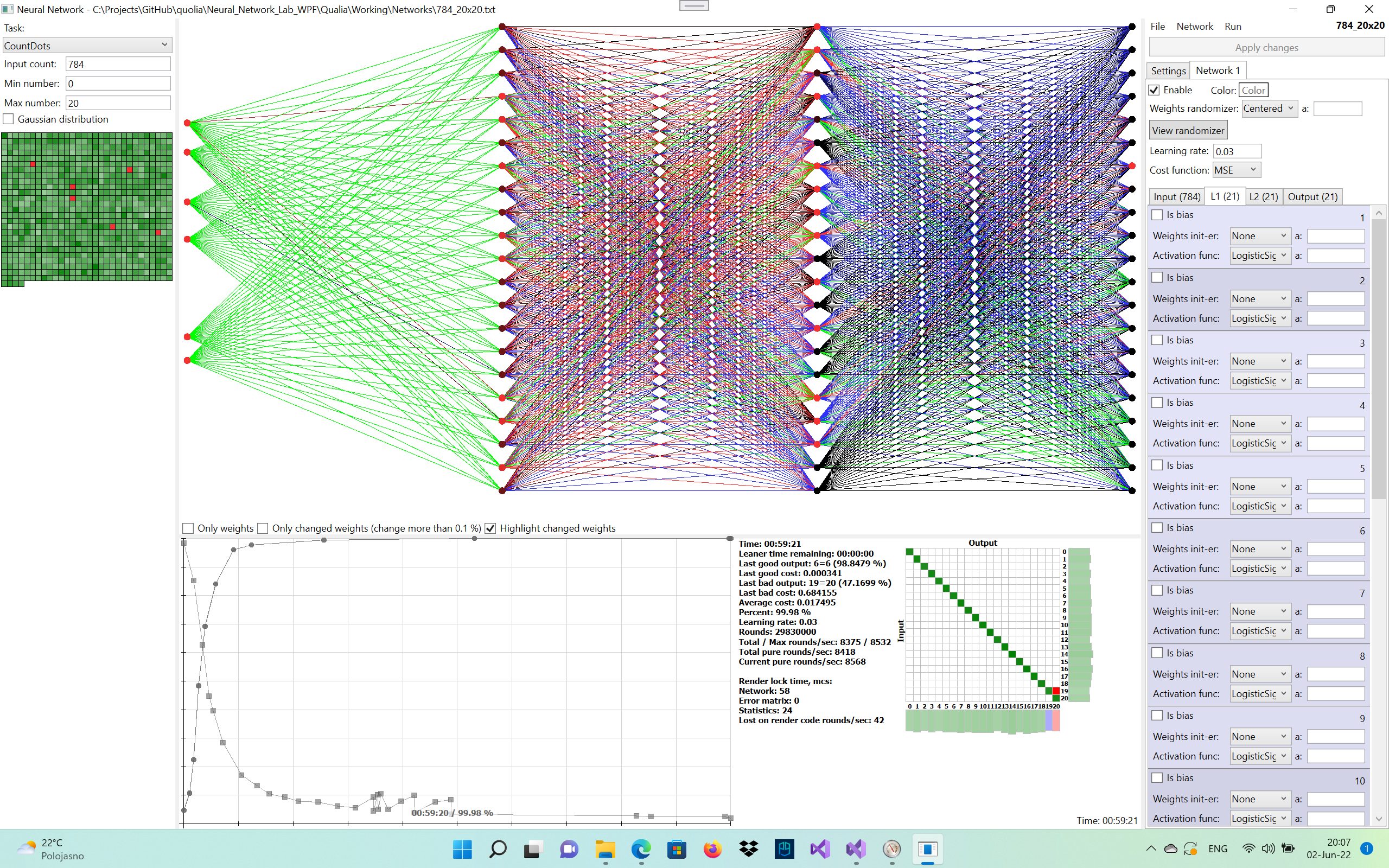 Neural_Network_Lab_WPF