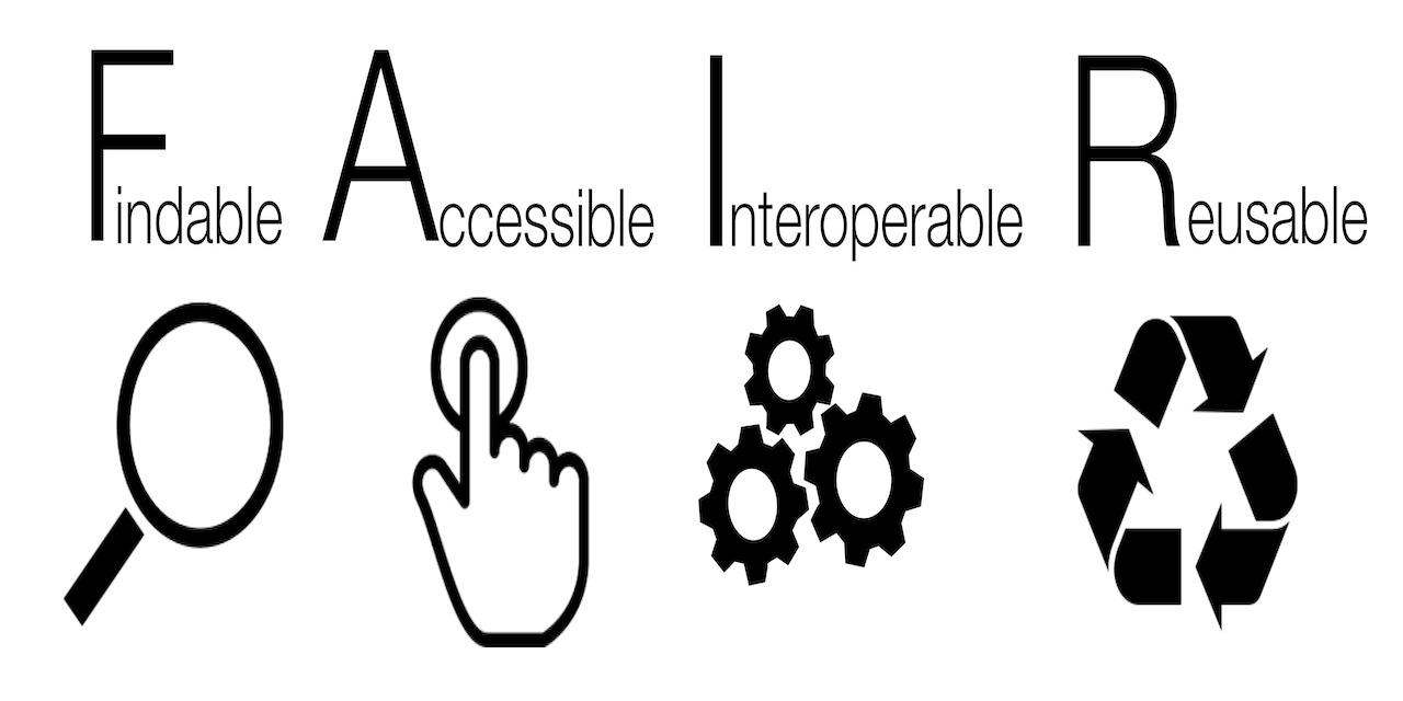 GitHub - episphere/fair: Web-driven FAIR ecosystem for epiSphere · GitHub