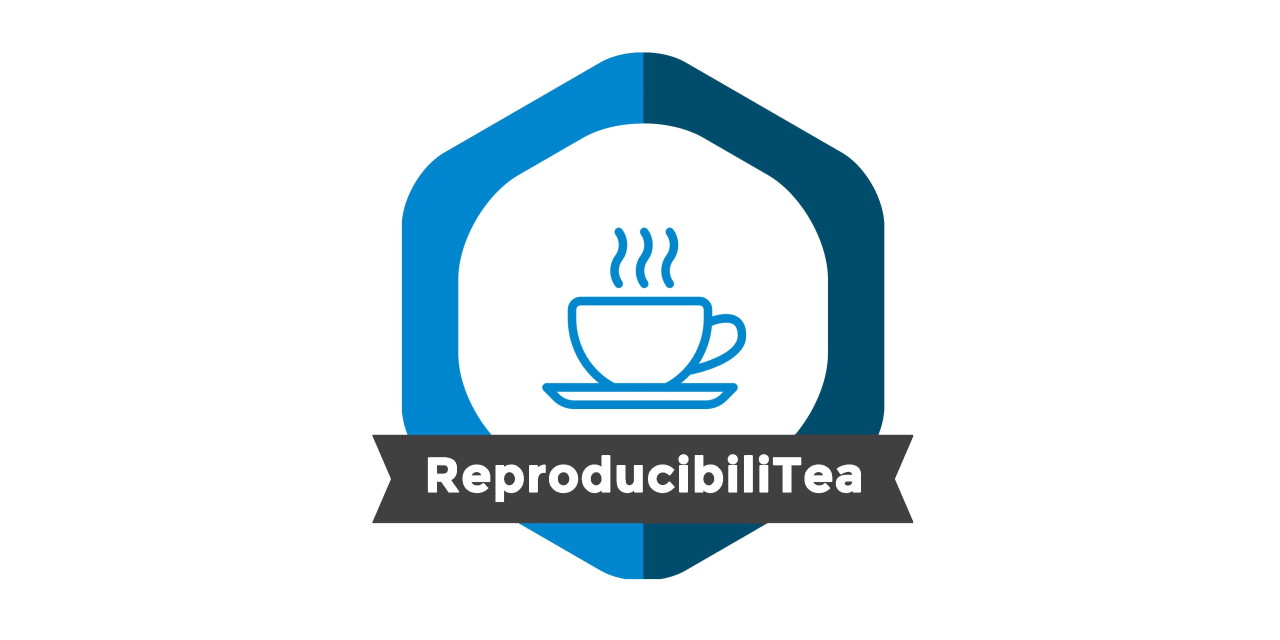 reproducibilitea