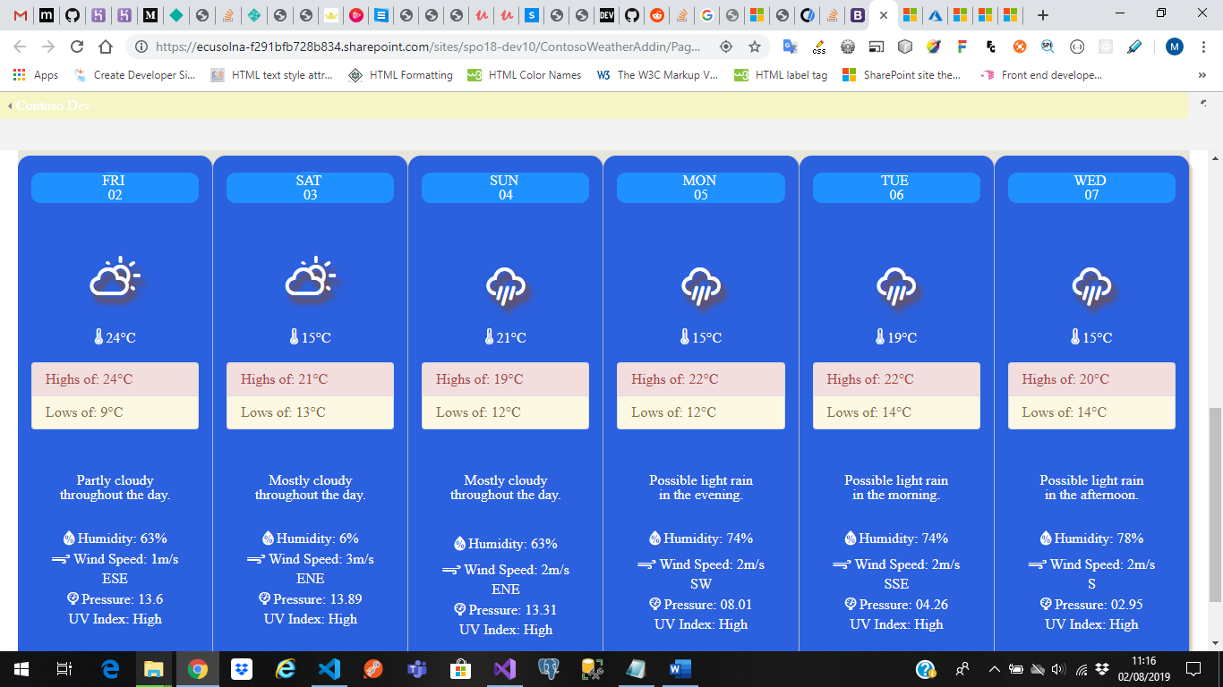 Weather Icons Github Topics Github