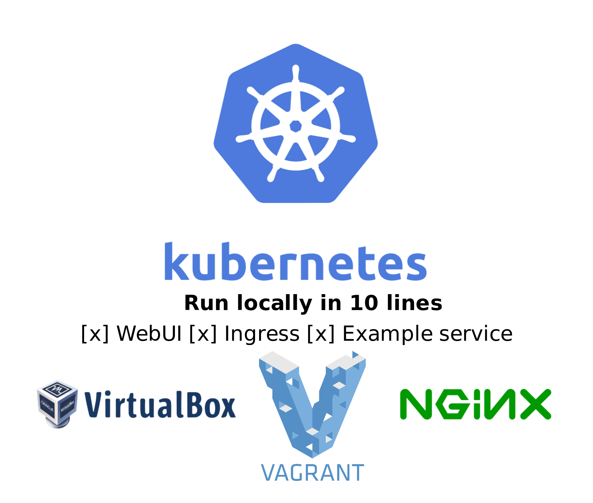 GitHub - huksley/kubernetes-vagrant-debian: Test kubernetes environment ...