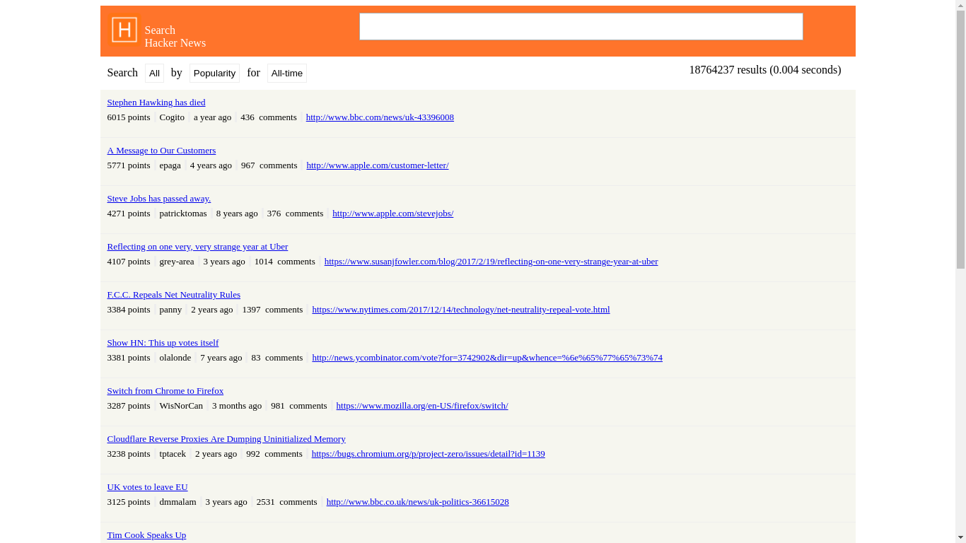 Hacker-News-Search